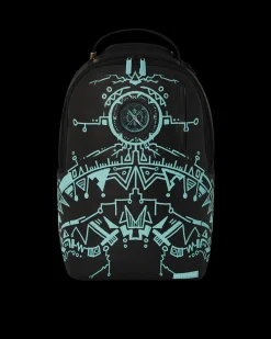COMPASS TO THE FUTURE