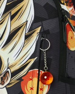 GOKU NO FEAR