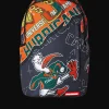 UNIVERSITY OF MIAMI